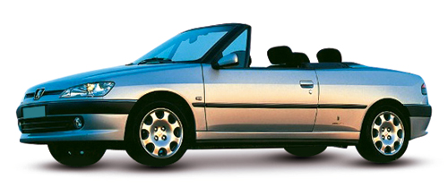 Cabriolet 1997-1999