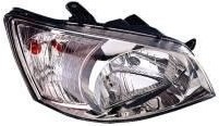 Headlamp - RH