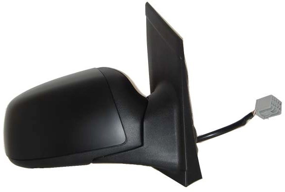 Dr Mirror - Fold - Indicator R
