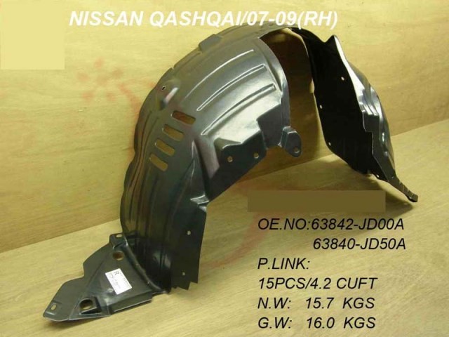 Ft Wing Splashguard Petrol RH