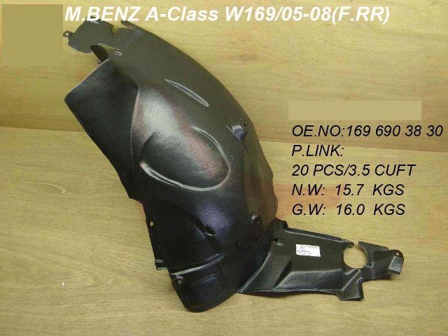 Ft Wing S/Guard - Rr Part - RH