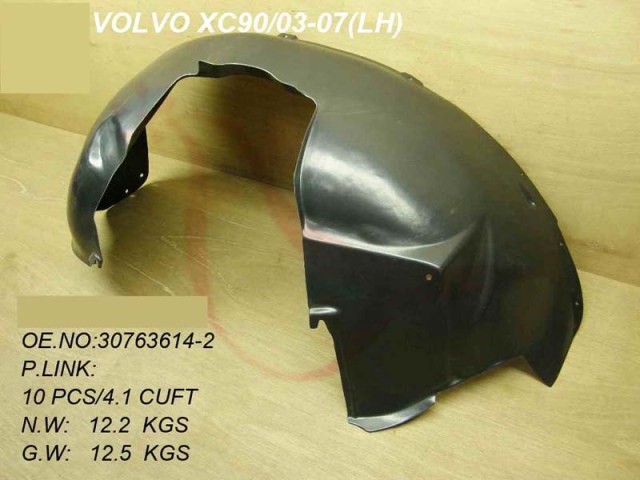 Volvo XC90 2003- Front Wing Splashguard