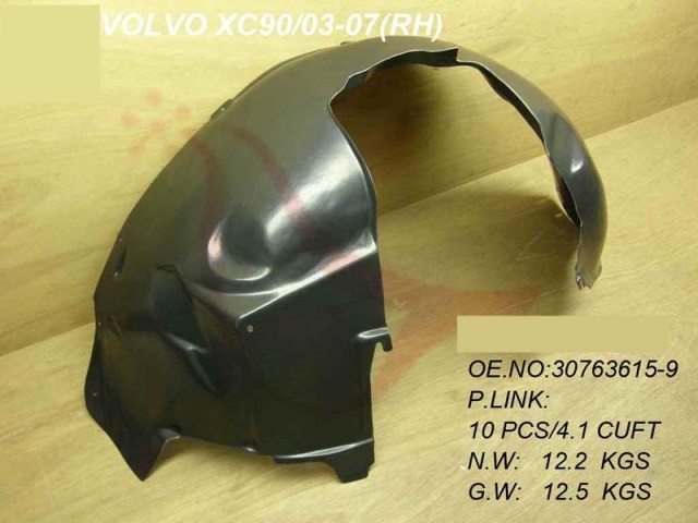 Volvo XC90 2003- Front Wing Splashguard