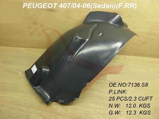Front Wing S/Guard - Rear - RH