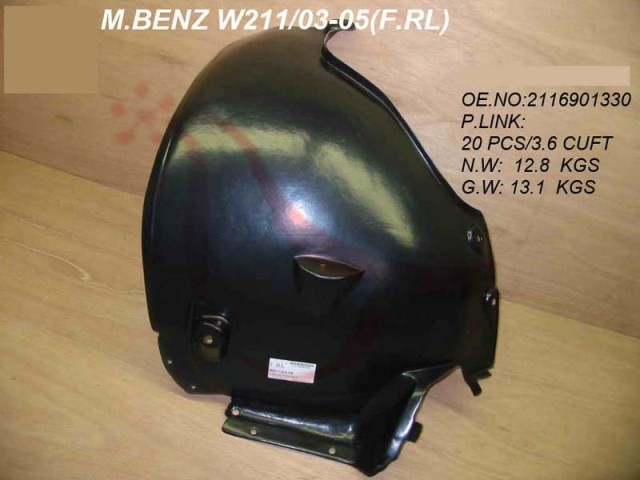Ft Wing S/Guard - Rr Part - LH