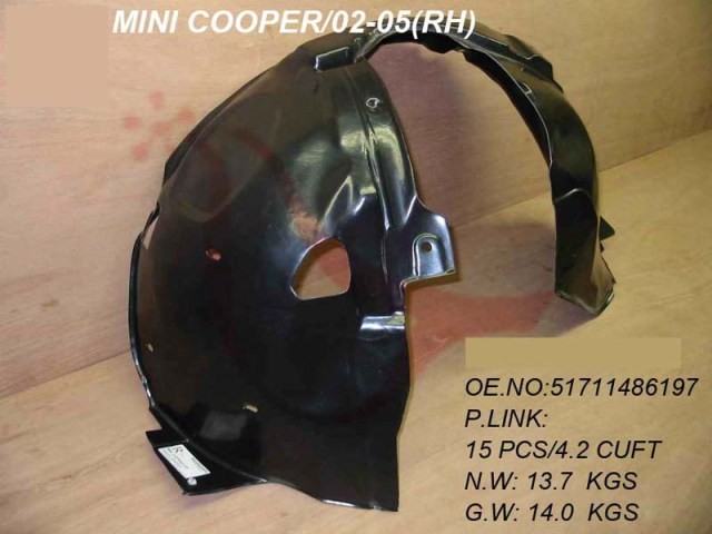 Front Wing Splashguard - RH