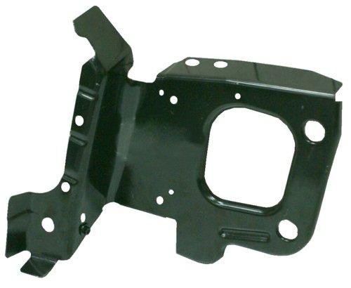 Headlamp Mounting Panel - RH