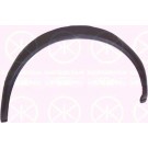 Volvo 340 Series 1976-1991 Rear Wheel Arch (3 Door)
