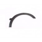 Front Wheel Arch Flare GTI RH