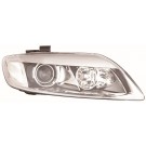 Audi Q7 2007- Headlamp (Halogen)