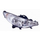 Headlamp (With Directional Lamps)