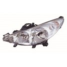 Headlamp - Non-Directional