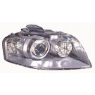 Headlamp - Xenon Type - RH