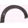 Ford Escort MK3/MK4 1980-1990 Rear Wheel Arch