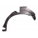 Honda Accord Saloon 1985-1989 Rear Wheel Arch L/H