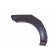 Hyundai Getz 2002-2005 Rear Wheel Arch (3 Door Models)