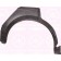 Vauxhall Astra 1979-1984 Rear Wheel Arch