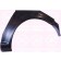Volkswagen Golf 1998-2003 Rear Wheel Arch 