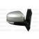 Ford Focus Estate 2014- Door Mirror Electric Heated Power Fold Type With Primed Cover (With Foot Lamp) N/S