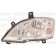Headlamp Halogen Type