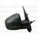 Mercedes Citan (W415) 2013- Door Mirror Manual Type With Black Cover