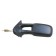 Seat Inca / Volkswagen Caddy 1996-2004 Door Mirror