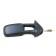 Seat Inca / Volkswagen Caddy 1996-2004 Door Mirror